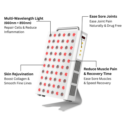 Red Light Therapy Panel